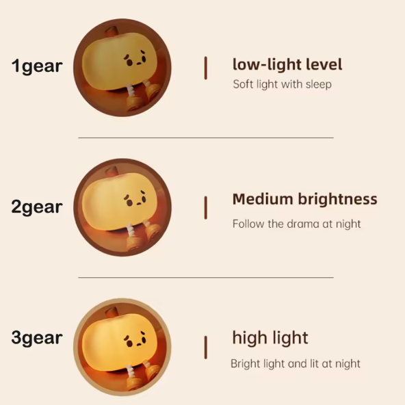 Pumpkin Night Light